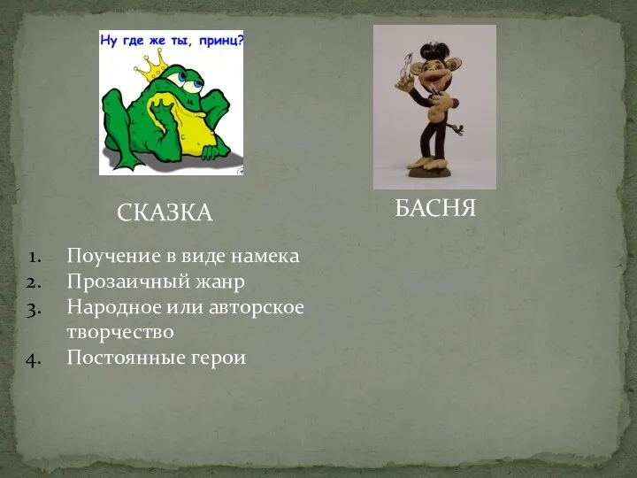 БАСНЯ Поучение в виде намека Прозаичный жанр Народное или авторское творчество Постоянные герои СКАЗКА