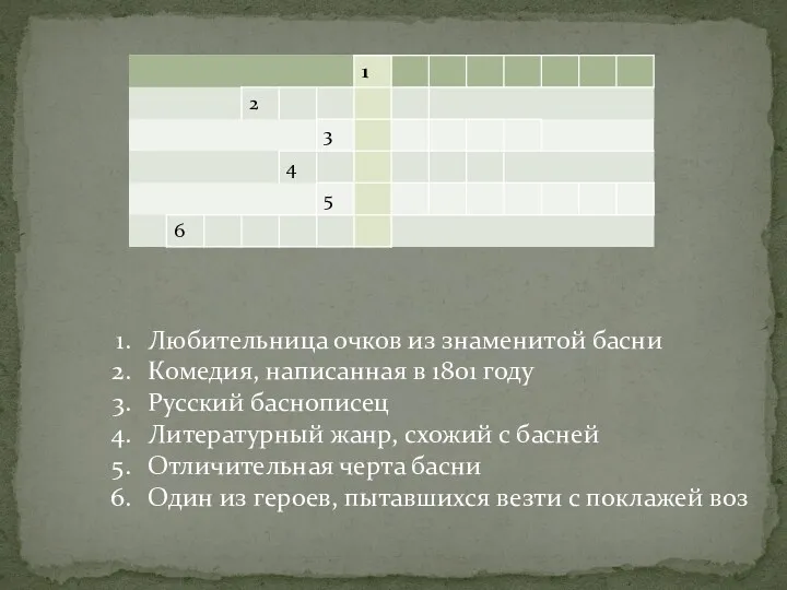 Любительница очков из знаменитой басни Комедия, написанная в 1801 году