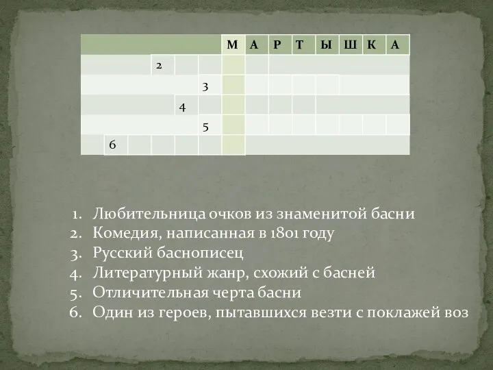 Любительница очков из знаменитой басни Комедия, написанная в 1801 году