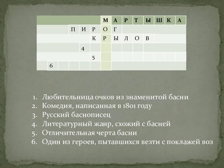 Любительница очков из знаменитой басни Комедия, написанная в 1801 году