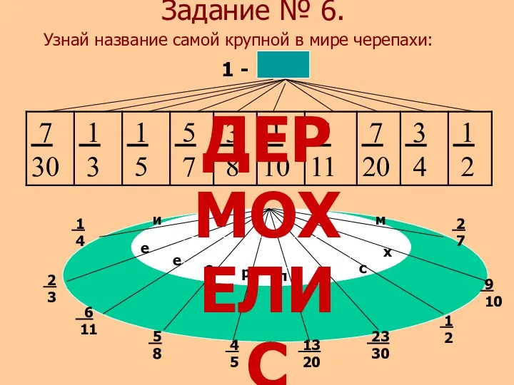 Задание № 6. Узнай название самой крупной в мире черепахи: 1 - 1