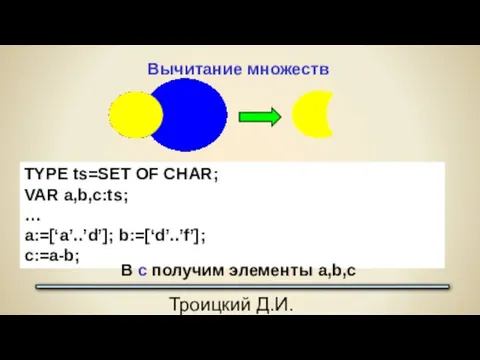 Троицкий Д.И. Программирование на языке высокого уровня Вычитание множеств TYPE