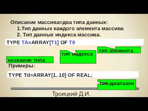 Троицкий Д.И. Программирование на языке высокого уровня Описание массива=два типа