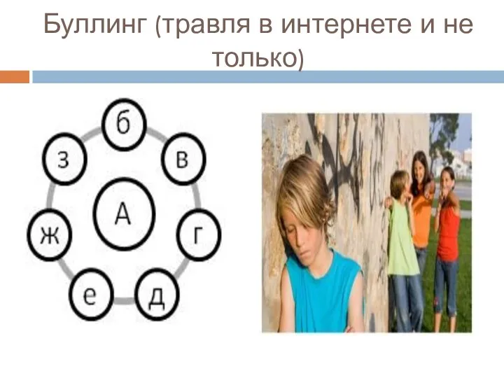 Буллинг (травля в интернете и не только)