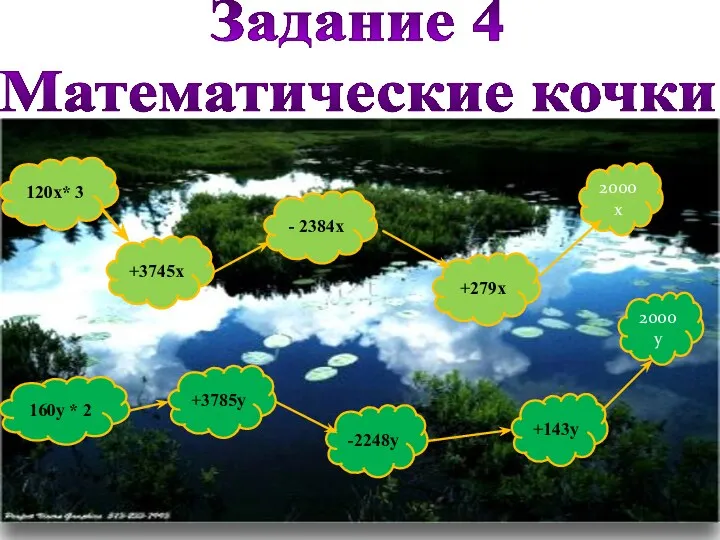 Задание 4 Математические кочки 120х* 3 +3745х - 2384х +279х