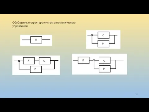 Обобщенные структуры систем автоматического управления