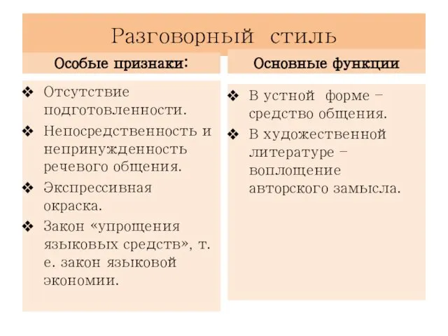 Разговорный стиль Особые признаки: Отсутствие подготовленности. Непосредственность и непринужденность речевого