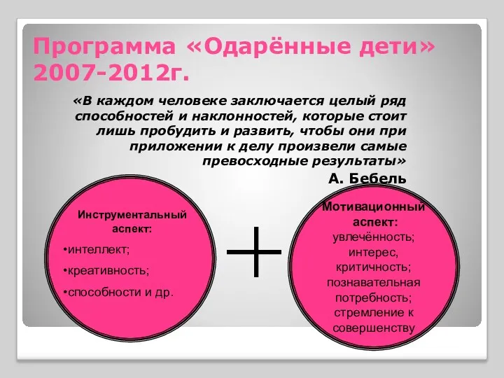 Программа «Одарённые дети» 2007-2012г. «В каждом человеке заключается целый ряд