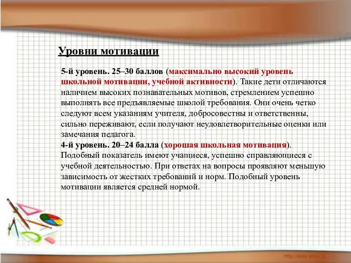 Уровни мотивации 5-й уровень. 25–30 баллов (максимально высокий уровень школьной