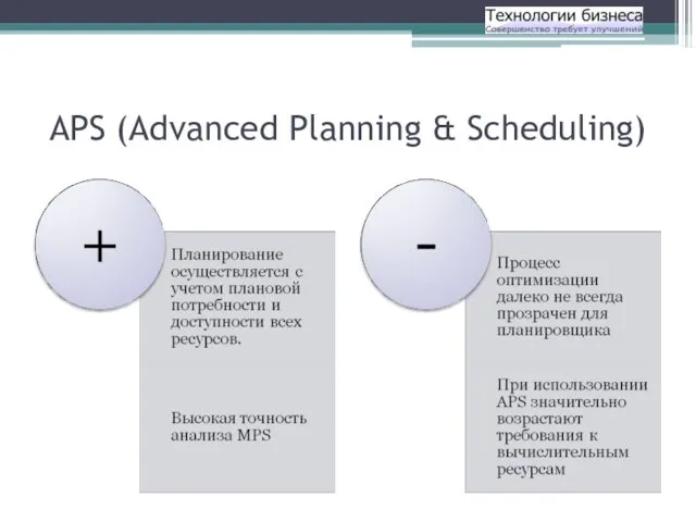 APS (Advanced Planning & Scheduling)