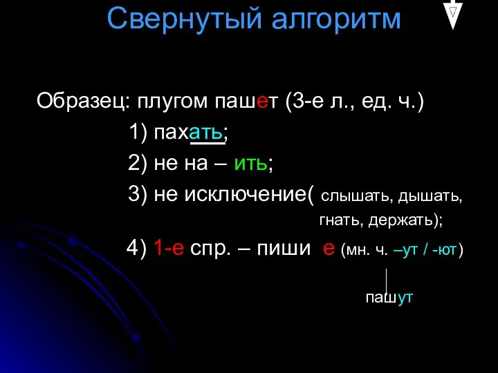 Свернутый алгоритм Образец: плугом пашет (3-е л., ед. ч.) 1)