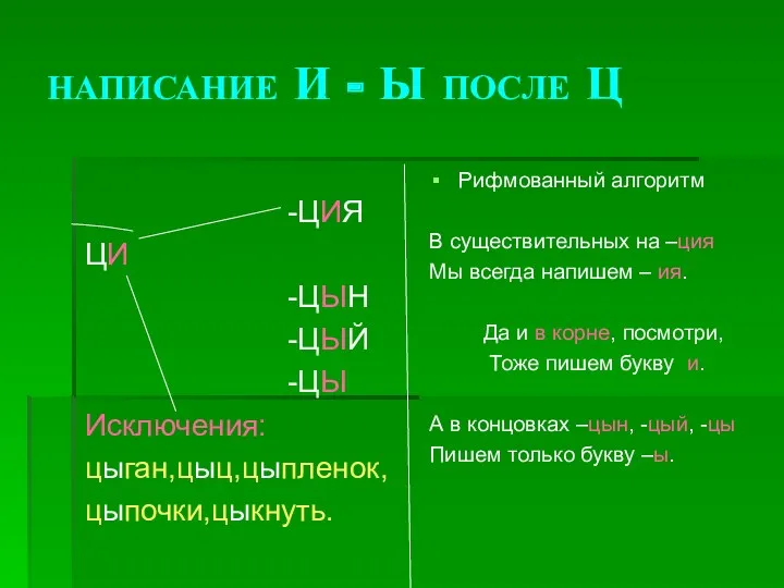 НАПИСАНИЕ И - Ы ПОСЛЕ Ц -ЦИЯ ЦИ -ЦЫН -ЦЫЙ