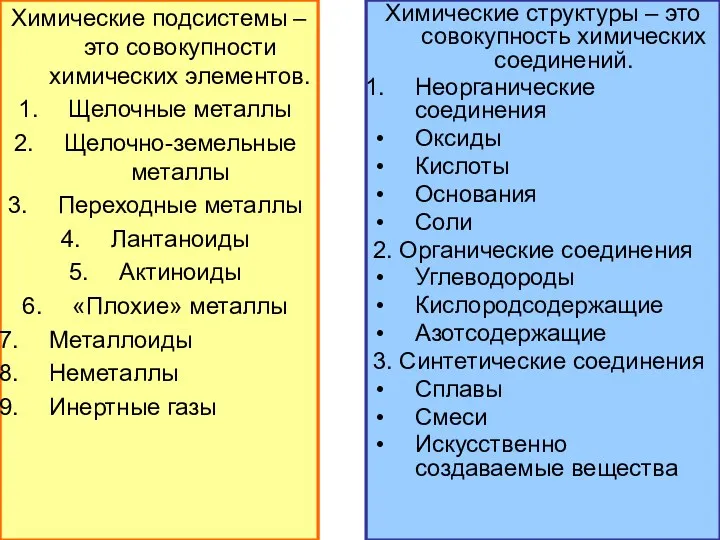 Химические подсистемы – это совокупности химических элементов. Щелочные металлы Щелочно-земельные