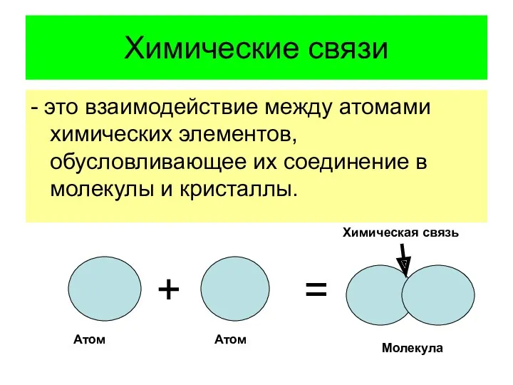 Химические связи - это взаимодействие между атомами химических элементов, обусловливающее