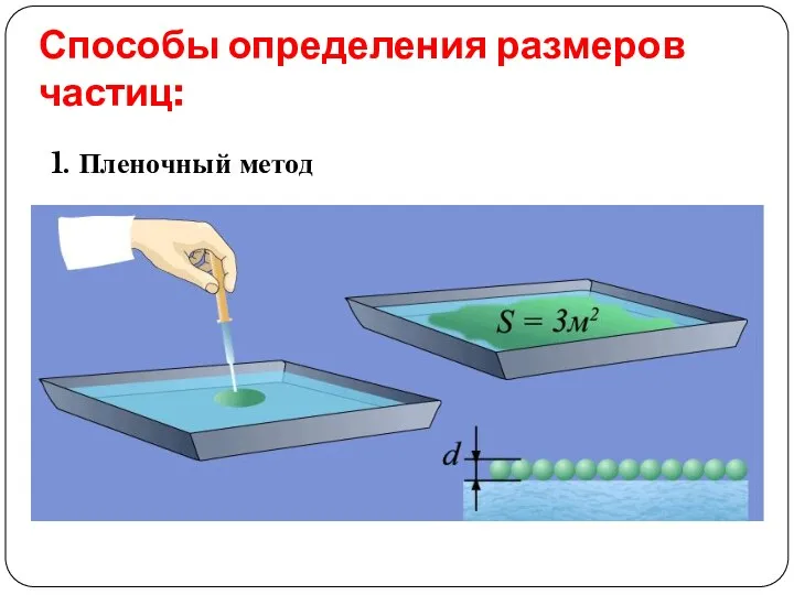 Способы определения размеров частиц: 1. Пленочный метод