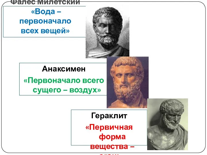 Фалес Милетский «Вода – первоначало всех вещей» Анаксимен «Первоначало всего