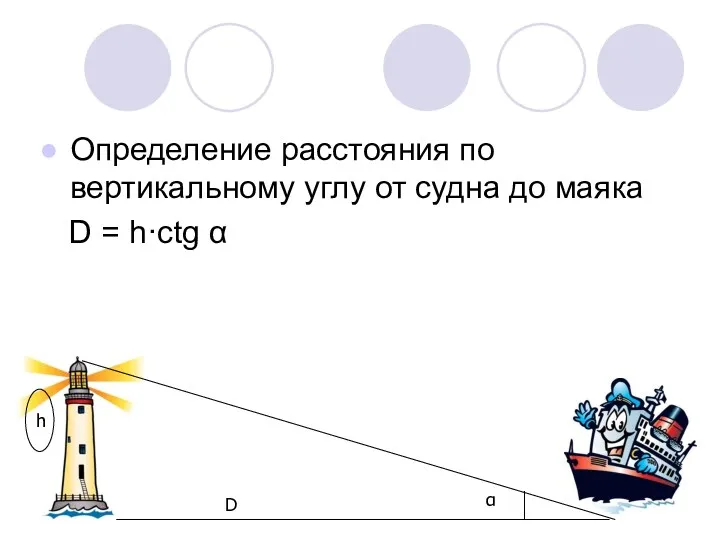 Определение расстояния по вертикальному углу от судна до маяка D = h·ctg α α D h