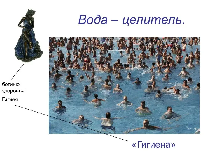 Вода – целитель. «Гигиена» богиню здоровья Гигиея