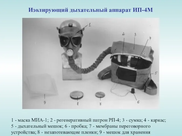 1 - маска МИА-1; 2 - регенеративный патрон РП-4; 3