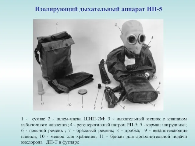 1 - сумка; 2 - шлем-маска ШИП-2М; 3 - дыхательный