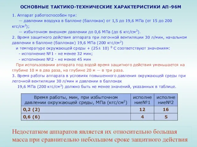 Недостатком аппаратов является их относительно большая масса при сравнительно небольшом