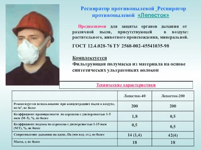 ГОСТ 12.4.028-76 ТУ 2568-002-45541035-98 Комплектуется Фильтрующая полумаска из материала на