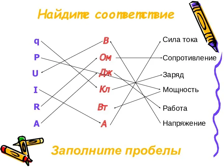 Найдите соответствие Р В Сила тока q Ом Заряд U