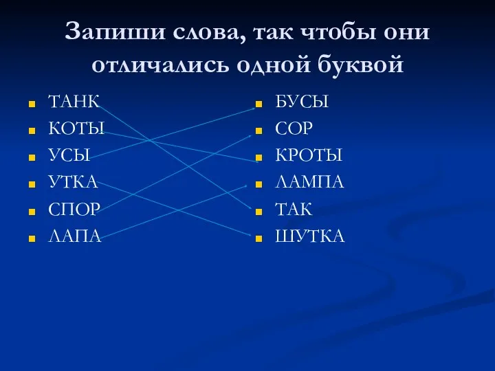 Запиши слова, так чтобы они отличались одной буквой ТАНК КОТЫ