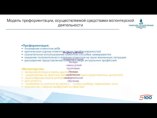 Модель профориентации, осуществляемой средствами волонтерской деятельности Профориентация: - понимание клиентом себя - критическая