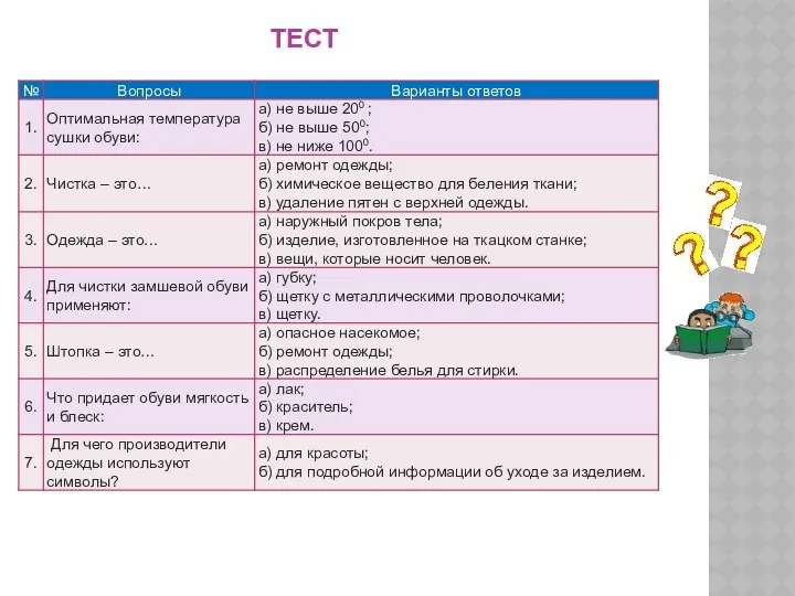 ТЕСТ