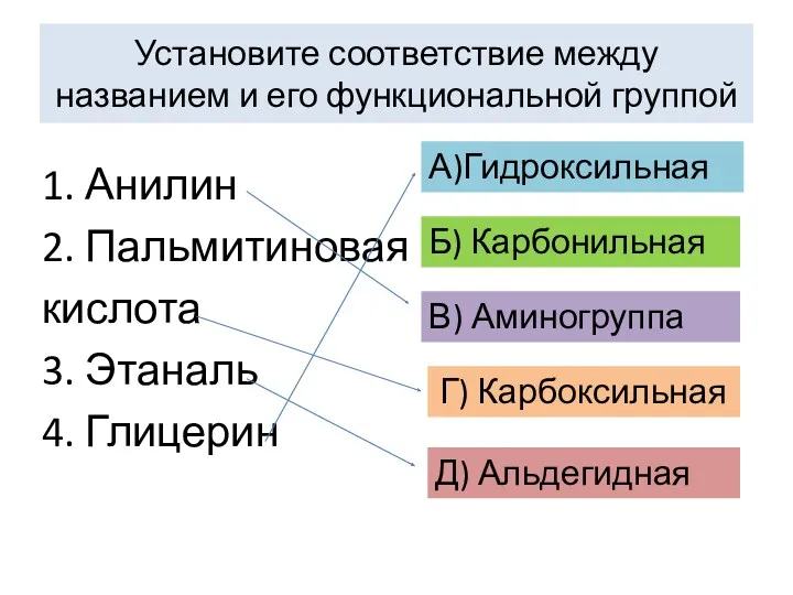 Установите соответствие между названием и его функциональной группой 1. Анилин