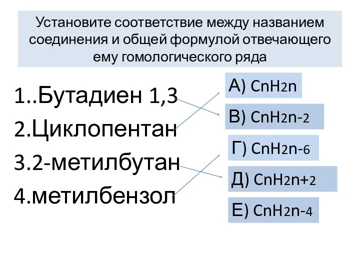 Установите соответствие между названием соединения и общей формулой отвечающего ему