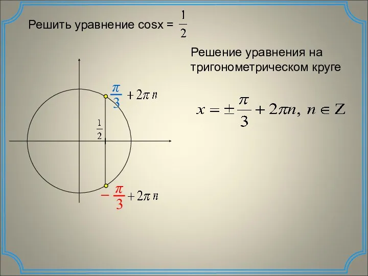 Решить уравнение cosx = Решение уравнения на тригонометрическом круге
