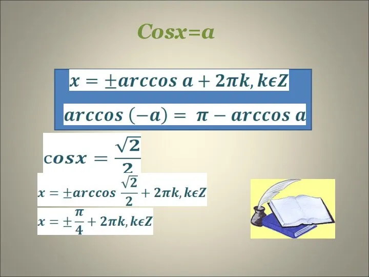 Cosx=a