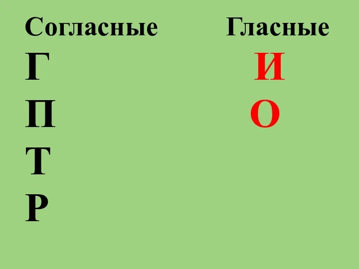 Согласные Гласные Г И П О Т Р