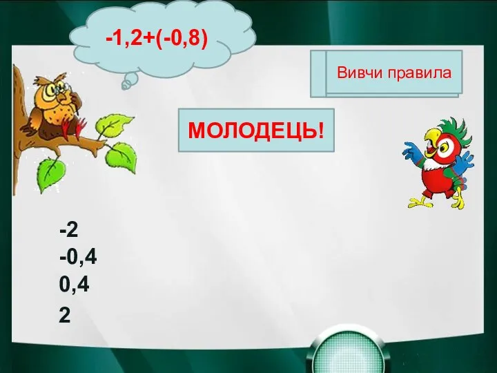 МОЛОДЕЦЬ! Вивчи правила Вивчи правила Вивчи правила -1,2+(-0,8) -2 -0,4 0,4 2