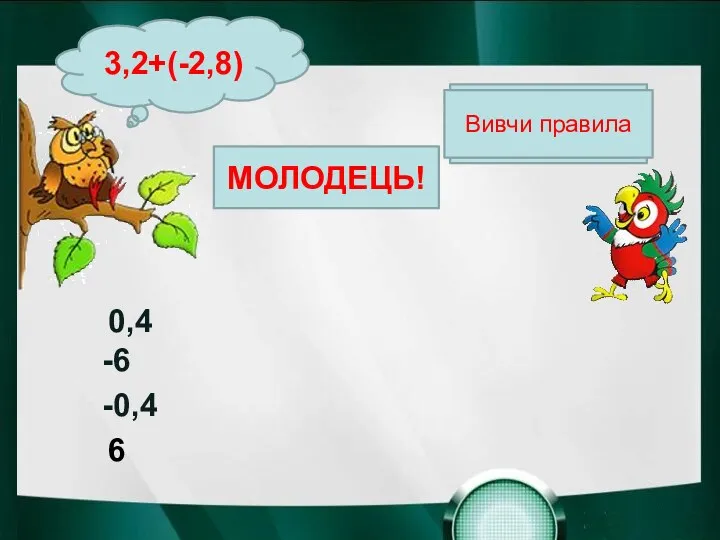 Вивчи правила МОЛОДЕЦЬ! Вивчи правила Вивчи правила 3,2+(-2,8) 0,4 -0,4 -6 6