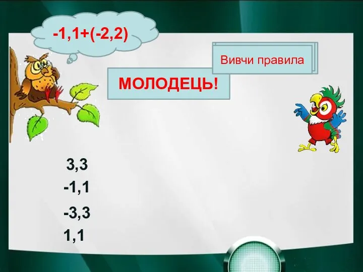 МОЛОДЕЦЬ! Вивчи правила Вивчи правила Вивчи правила -1,1+(-2,2) 3,3 -1,1 -3,3 1,1