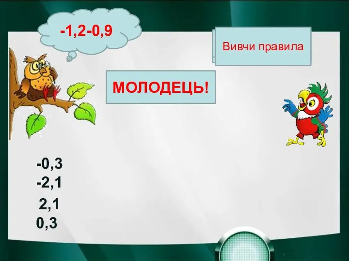 Вивчи правила Вивчи правила Вивчи правила МОЛОДЕЦЬ! -1,2-0,9 -0,3 -2,1 2,1 0,3