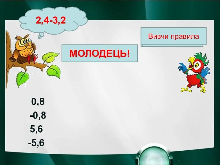 Вивчи правила Вивчи правила МОЛОДЕЦЬ! Вивчи правила 2,4-3,2 0,8 -0,8 5,6 -5,6