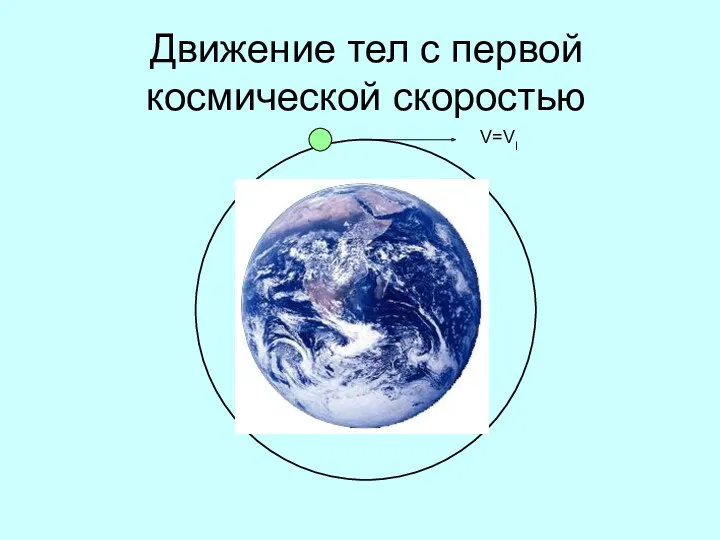 Движение тел с первой космической скоростью V=VI