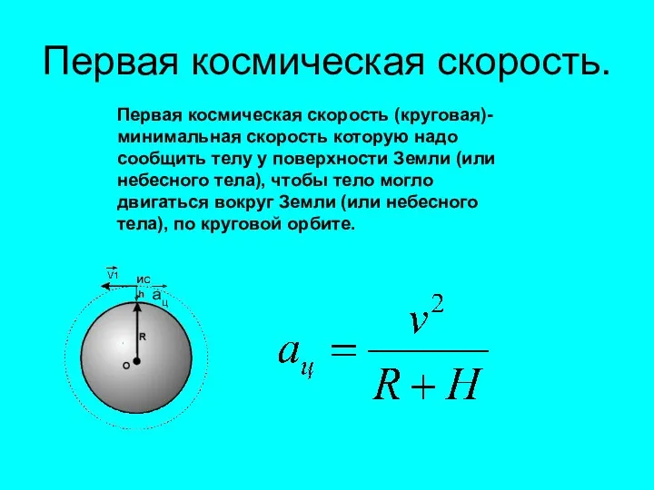 Первая космическая скорость. Первая космическая скорость (круговая)- минимальная скорость которую