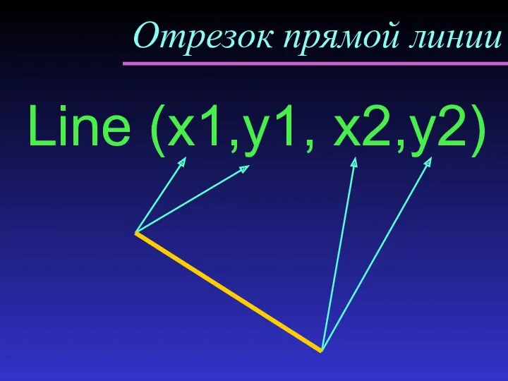 Отрезок прямой линии Line (x1,y1, x2,y2)