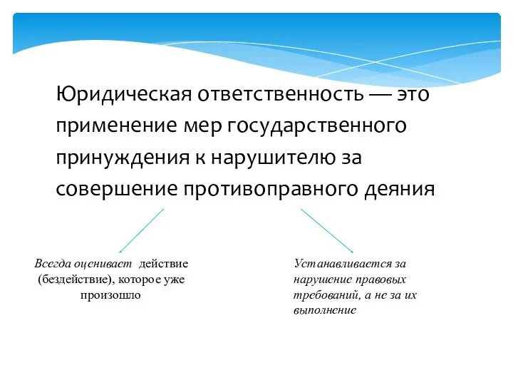 Юридическая ответственность — это применение мер государственного принуждения к нарушителю