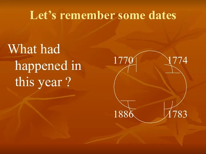 Let’s remember some dates What had happened in this year ?