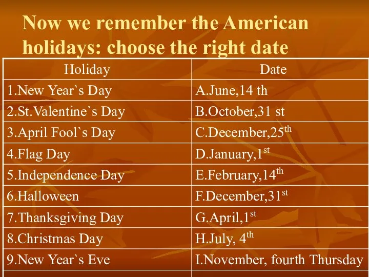 Now we remember the American holidays: choose the right date