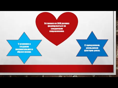 Установка на ЗОЖ должна формироваться по следующим направлениям: 1) усиление