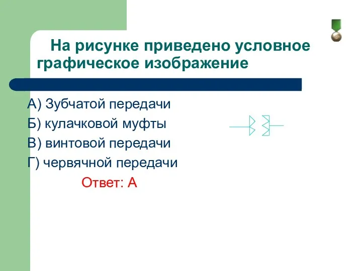 На рисунке приведено условное графическое изображение A) Зубчатой передачи Б)