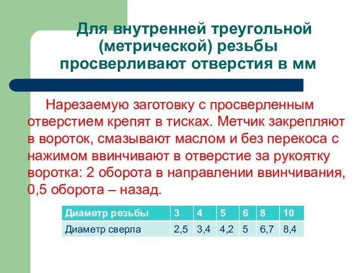 Для внутренней треугольной (метрической) резьбы просверливают отверстия в мм Нарезаемую