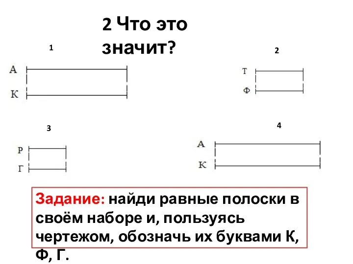 1 2 3 4 2 Что это значит? Задание: найди